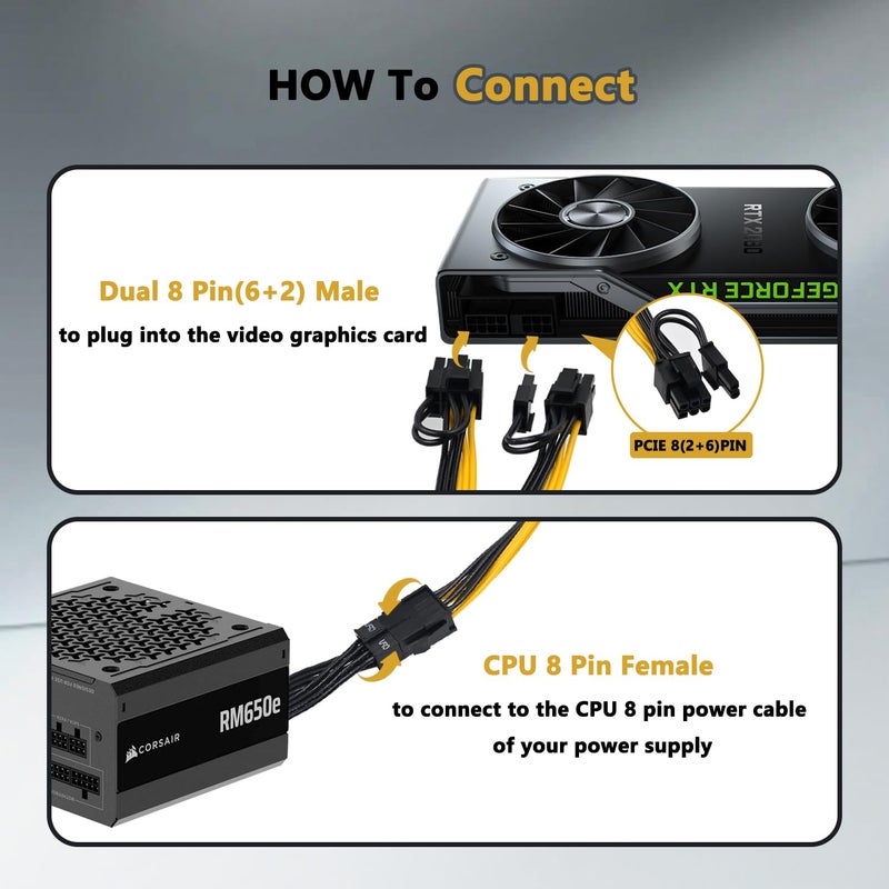 COMeap (2-Pack) CPU to GPU, CPU 8 Pin Female to Dual PCIe 8 Pin (6+2) Male Splitter Cable for Graphics Card BTC Miner 9-inch (23cm) - Image 4